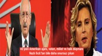 40 yılın Amerikan ajanı, vatan, millet ve halk düşmanı Nazlı Ilıck’tan bile daha onursuz çıkan Sorosçu-TESEV’ci Kemal’den ve Avanesinden hesap soracak bir tek yürekli, namuslu CHP’li de kalmadı mı gayrı? Öyleyse yazık. [&hellip;]