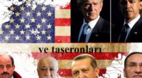 Önce de söyledik ya; şu anda en sağcısından en solcusuna kadar, PKK’sine kadar, HDP’sine kadar herkes aynı safta: Fethullahçı şeytanı taşlama ayini safında. Günün moda akımı bu. Biz, siyasi tarihimizin […]