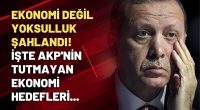 Cumhuriyet Gazetesi’nin haberine göre AKP’giller 2026-27 ve 2028 enflasyon hedeflerini yükselterek revize etmek durumunda kaldı. Türkiye Cumhuriyet Merkez Bankası, Şubat ayında yayımlanan ilk Enflasyon Raporu’nda 2026 yılı için yüzde 16 olarak belirlenen [&hellip;]